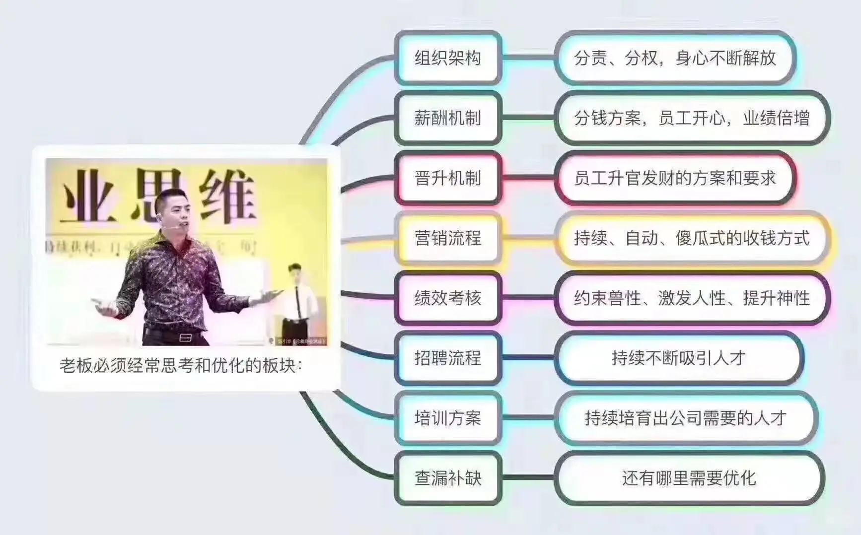 笔记图片