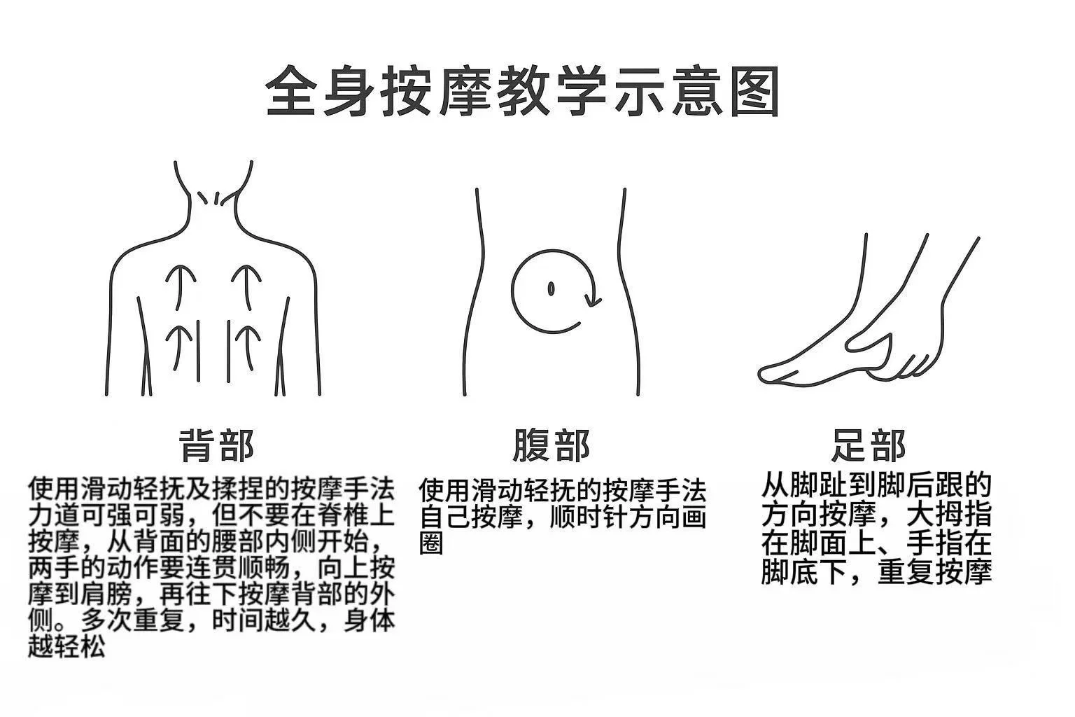 笔记图片