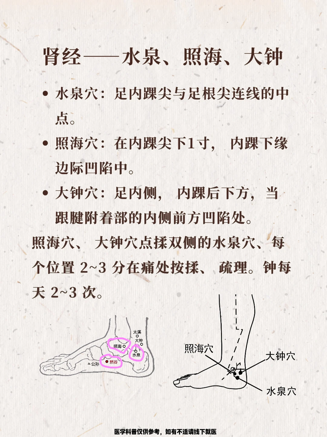 笔记图片