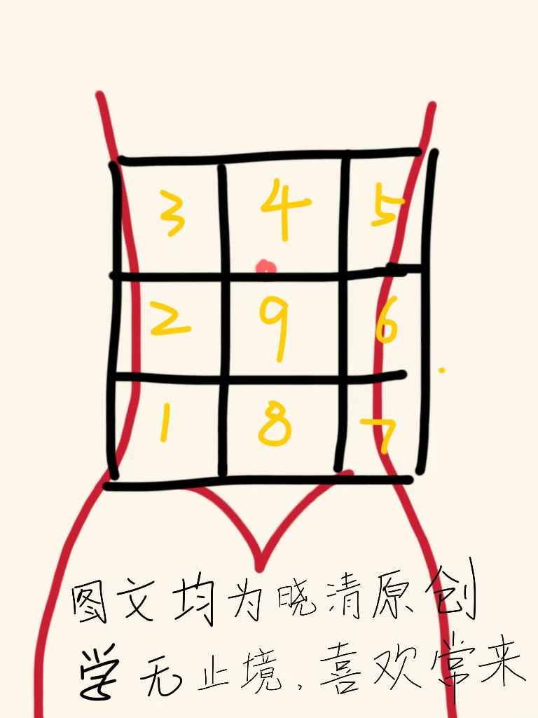 笔记图片
