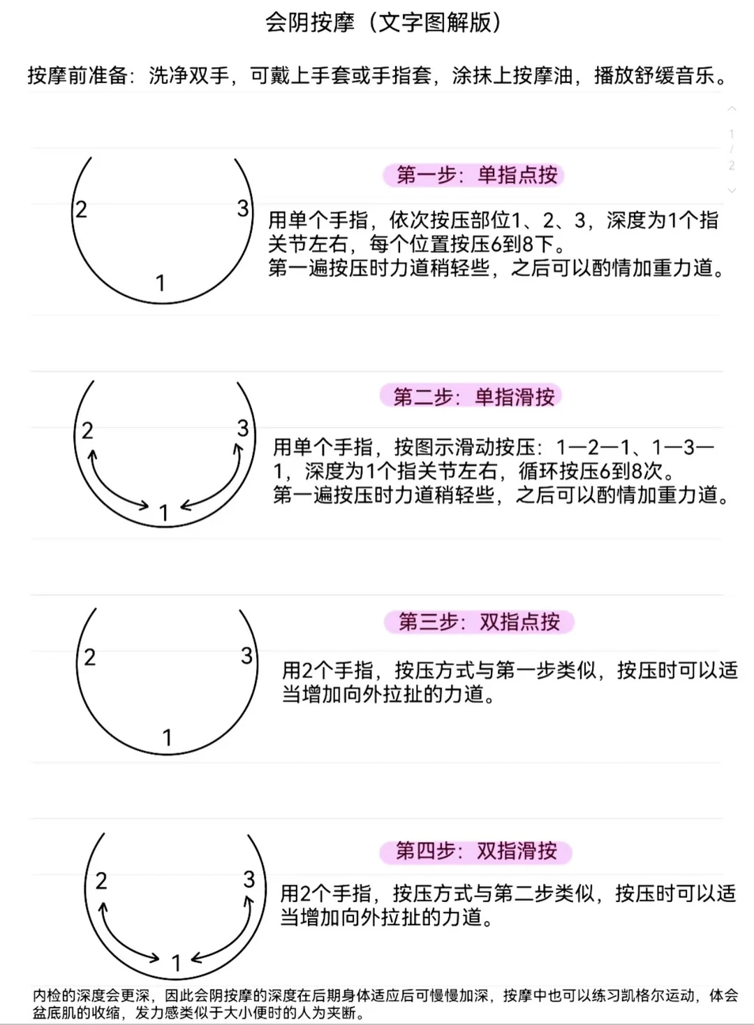 笔记图片