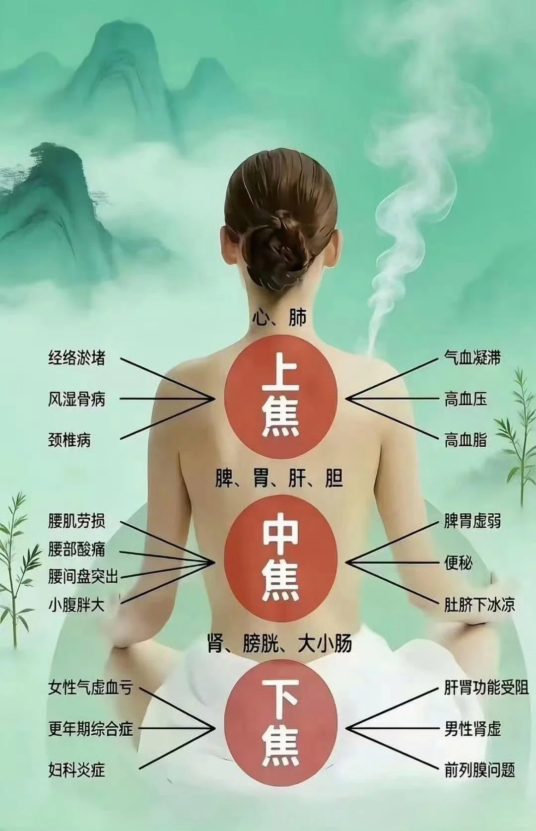 笔记图片