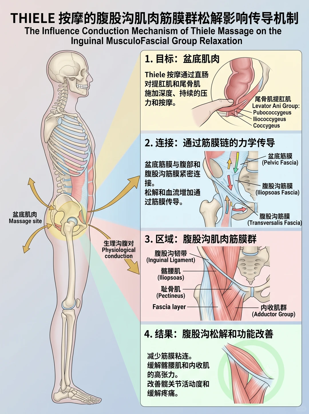 笔记图片