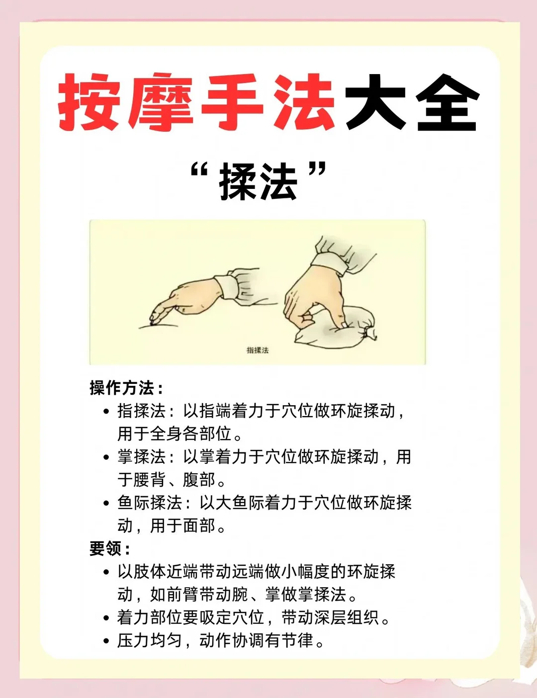笔记图片