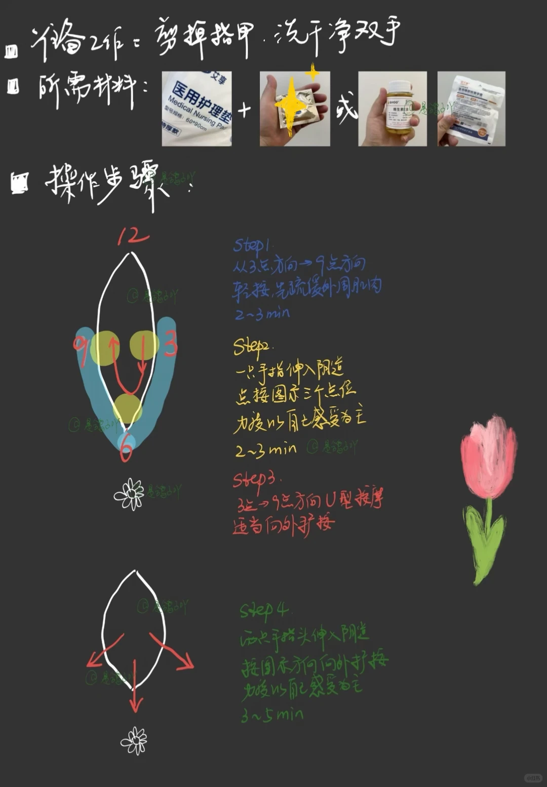 笔记图片