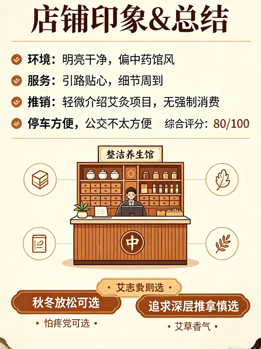 笔记图片