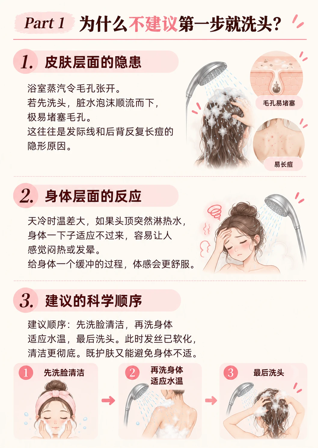 笔记图片