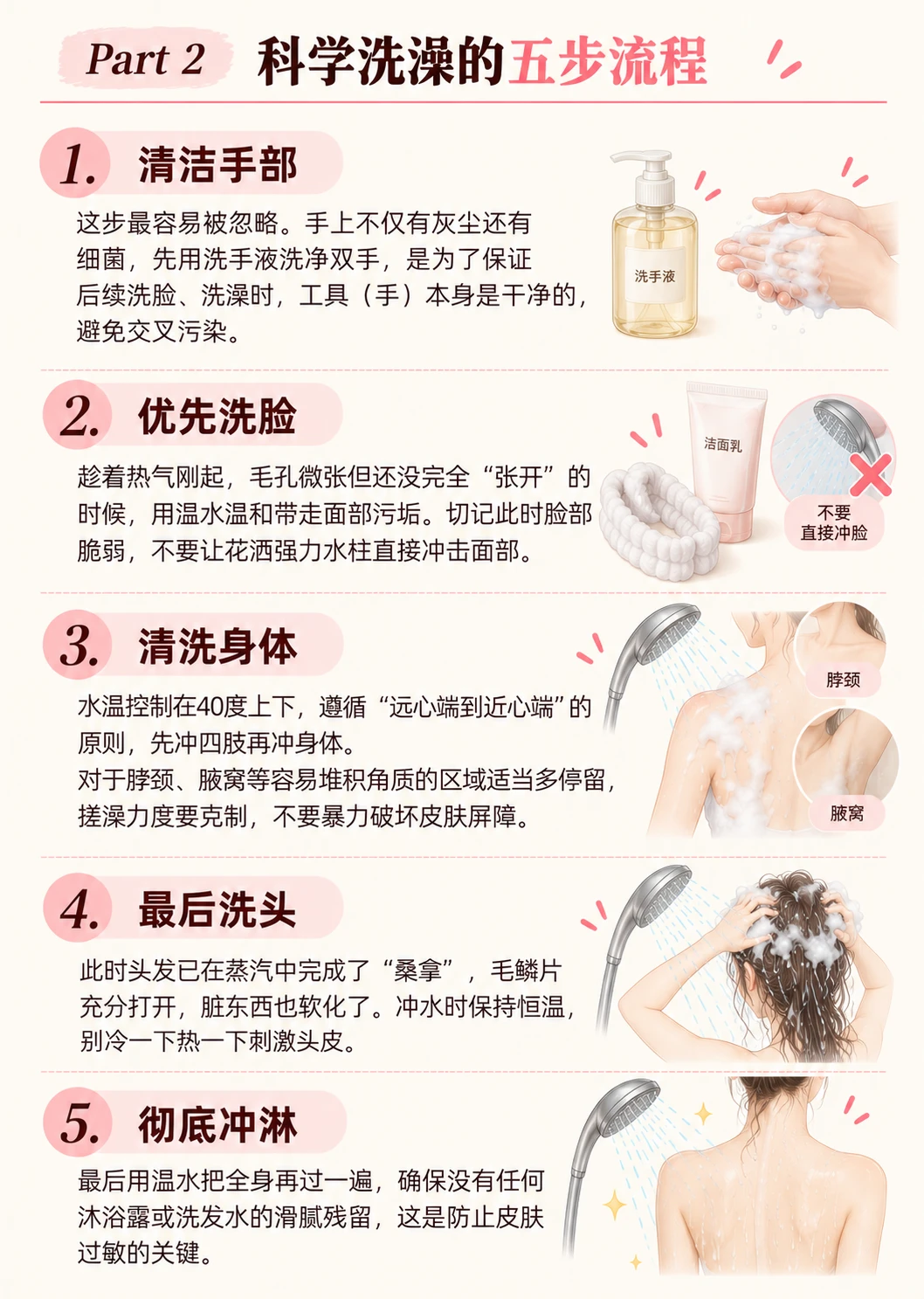 笔记图片